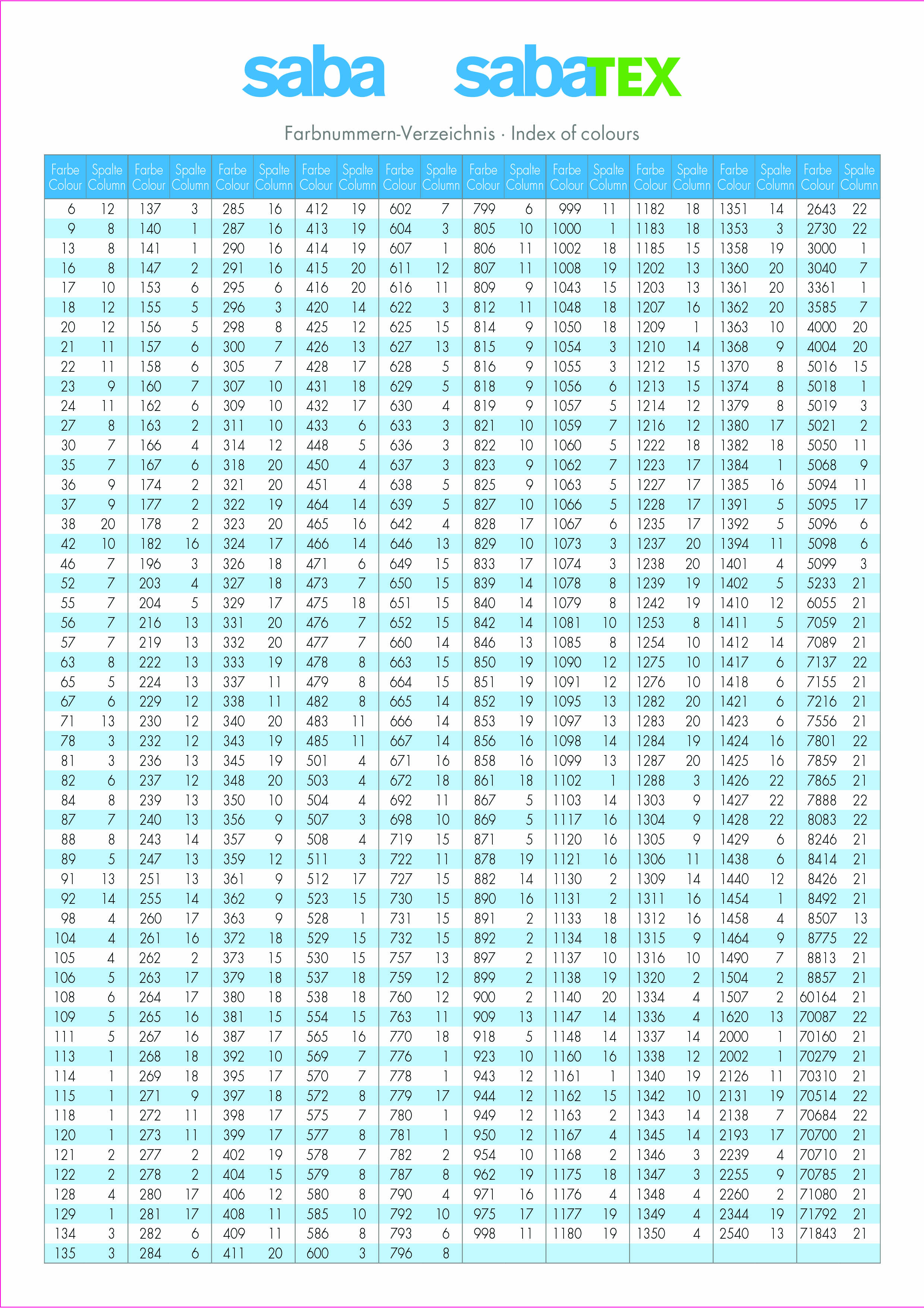 Amann Farbkarte Tabelle