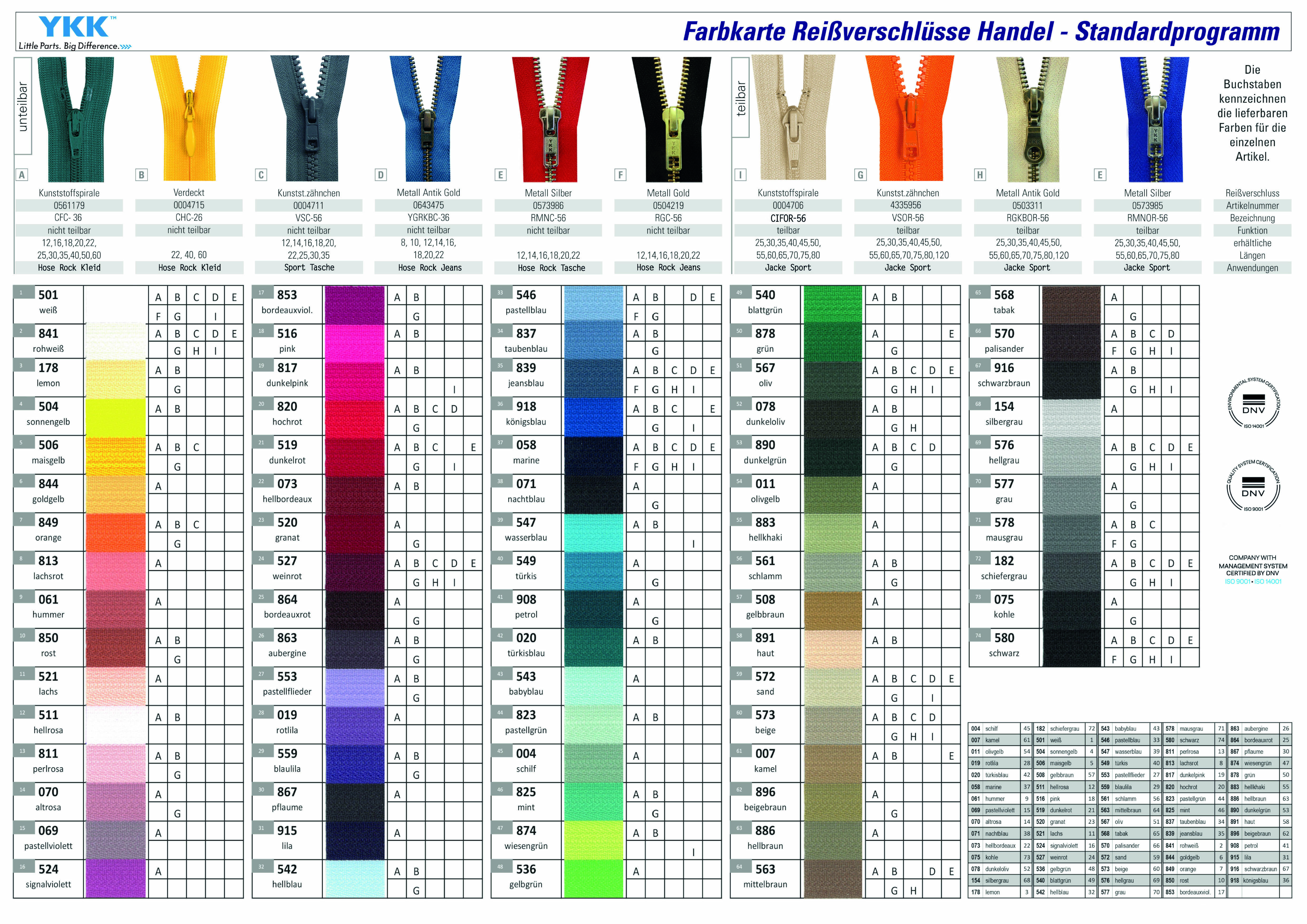 YKK Farbkarte